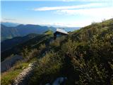 Cerkno - Dom na Poreznu